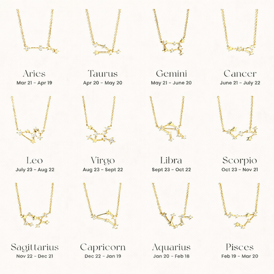 Horoscoop ketting